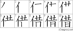 Stroke Order Diagram