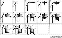 Kanji Stroke Order Diagram