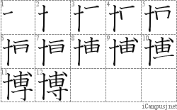 Stroke Order Diagram