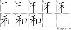 Stroke Order Diagram