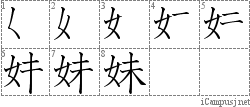 Stroke Order Diagram