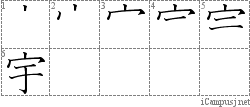 Stroke Order Diagram