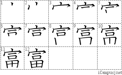 Stroke Order Diagram