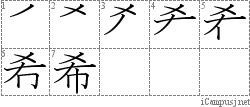 Stroke Order Diagram