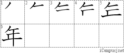 Stroke Order Diagram