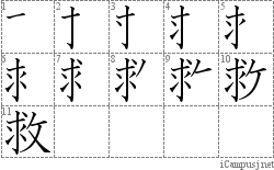 Stroke Order Diagram