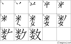 Stroke Order Diagram