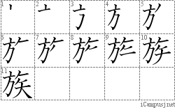 族: Stroke Order Diagram