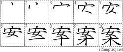 案: Stroke Order Diagram