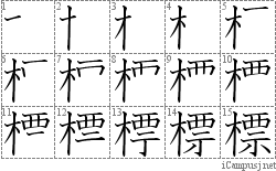 標: Stroke Order Diagram