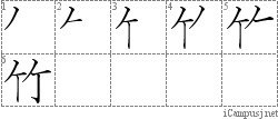 Stroke Order Diagram