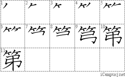 第: Stroke Order Diagram