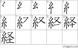 Stroke Order Diagram