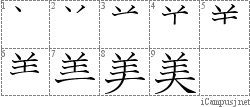 Stroke Order Diagram