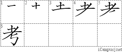 Stroke Order Diagram