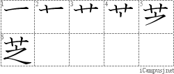 Stroke Order Diagram