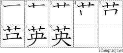 英: Kanji Stroke Order