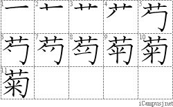 菊: Stroke Order Diagram