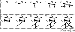 衰: Stroke Order Diagram