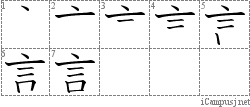 Stroke Order Diagram