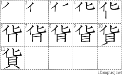 Stroke Order Diagram