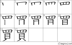 Stroke Order Diagram