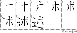 述: Stroke Order Diagram