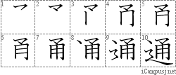 Stroke Order Diagram