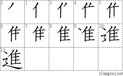 Stroke Order Diagram