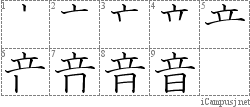 Kanji Stroke Order Diagram