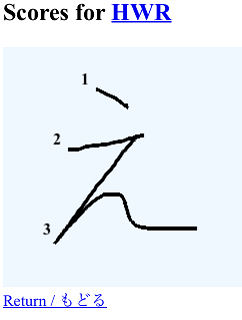 え: An Example of Hand-writing Hiragana Recognition