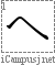 Stroke Order Diagram