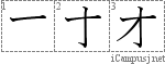 Stroke Order Diagram