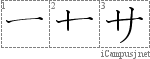 Stroke Order Diagram