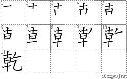 Stroke Order Diagram