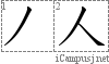 人: Stroke Order Diagram