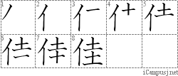 佳: Stroke Order Diagram