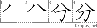 Stroke Order Diagram