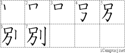 Stroke Order Diagram