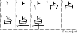 Stroke Order Diagram