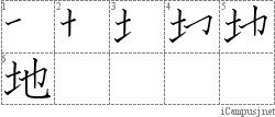 Stroke Order Diagram