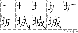 城 土成 漢字筆順辞書 Kanji Stroke Order Dictionary For Associative Learning