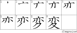 変: Stroke Order Diagram