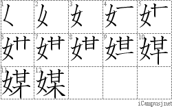 媒: Stroke Order Diagram