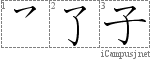 子: Stroke Order Diagram