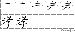 Stroke Order Diagram