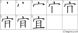 宜: Stroke Order Diagram