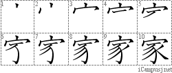 Stroke Order Diagram