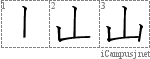 Stroke Order Diagram