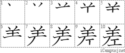 差 Kanji Hand Writing Practice For Iphone